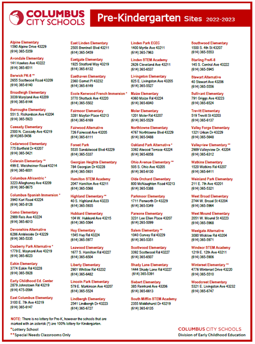Pre-K Sites
